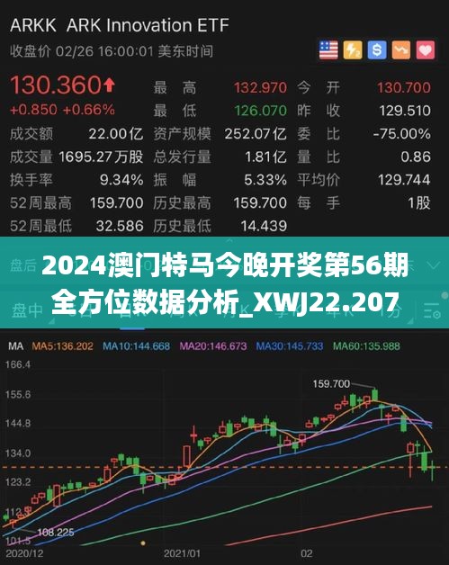 2024澳門特馬今晚開什么,深入登降數(shù)據(jù)利用_ZYE96.336互聯(lián)版