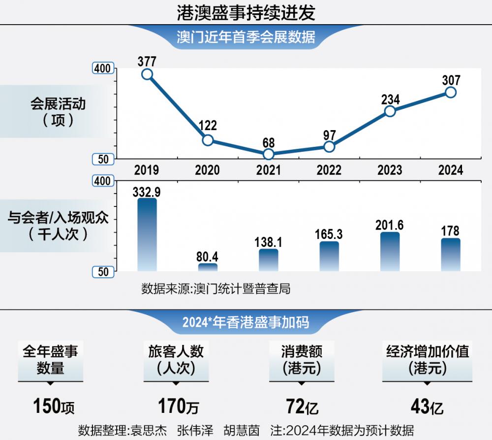 香港最準(zhǔn)100‰一肖,數(shù)據(jù)驅(qū)動(dòng)方案_NVN96.904運(yùn)動(dòng)版