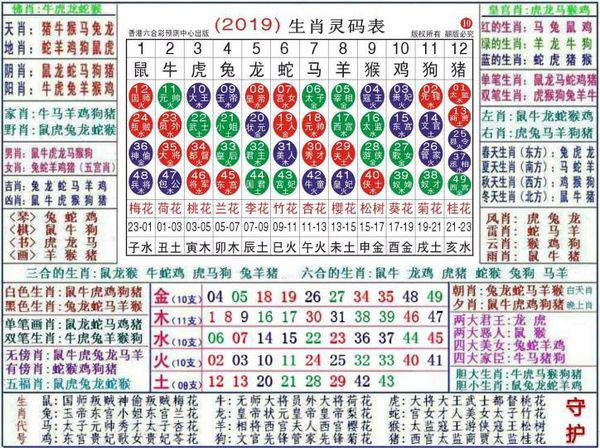 澳門正版資料大全資料生肖卡,定量解析解釋法_DPZ96.141原汁原味版