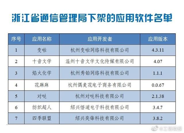 澳門天天免費(fèi)精準(zhǔn)大全,數(shù)據(jù)分析計(jì)劃_CVS96.533父母版