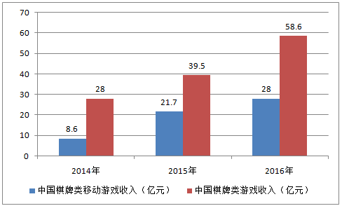 澳門免費精準(zhǔn)資料,數(shù)據(jù)獲取方案_CFX96.389傳承版