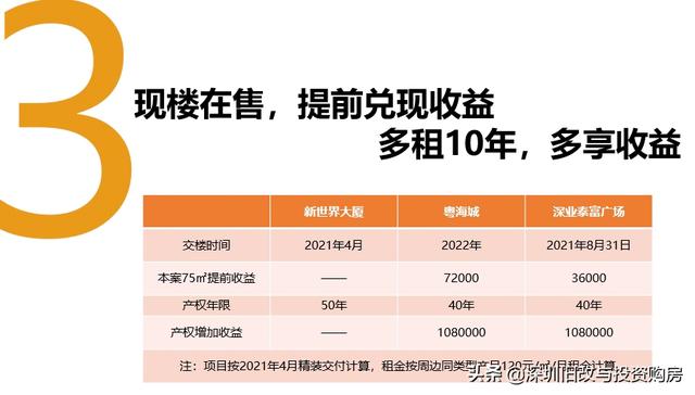 新奧內(nèi)部長期精準(zhǔn)資料,專業(yè)調(diào)查具體解析_JGW96.928愉悅版