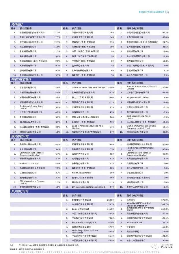 2024香港今期開(kāi)獎(jiǎng)號(hào)碼馬會(huì),專業(yè)地調(diào)查詳解_TFW96.826加強(qiáng)版