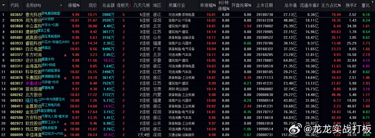 今晚澳門開什么特馬,數(shù)據(jù)驅(qū)動方案_CTJ96.661賽博版