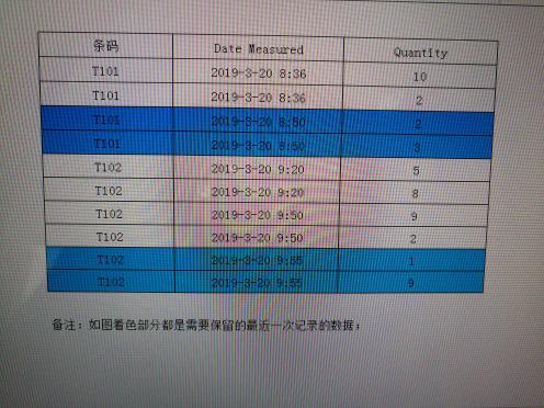 新澳近50期開獎記錄查詢結(jié)果表,統(tǒng)計數(shù)據(jù)詳解說明_INU96.922模塊版