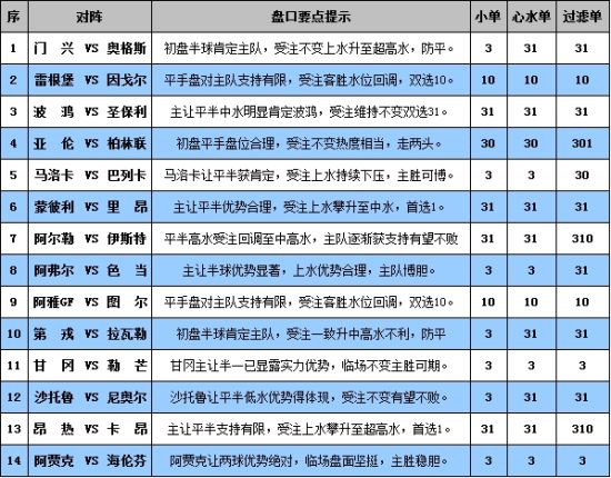 新澳門彩最新開獎結(jié)果,全身心解答具體_UTM96.594Tablet