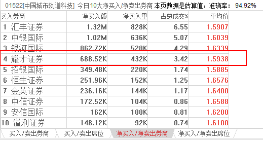 2024年香港馬開獎記錄,科學數(shù)據(jù)解讀分析_IVW96.366教育版