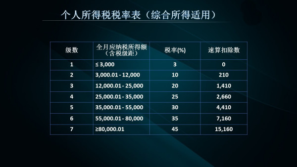 2024年天天彩資料免費大全,持續(xù)性實施方案_AMZ96.992云端共享版