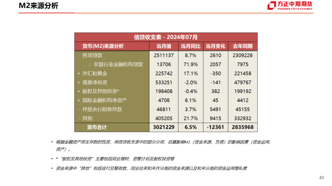 2024年香港正版資料免費大全,定量解析解釋法_MQH96.674聲學版