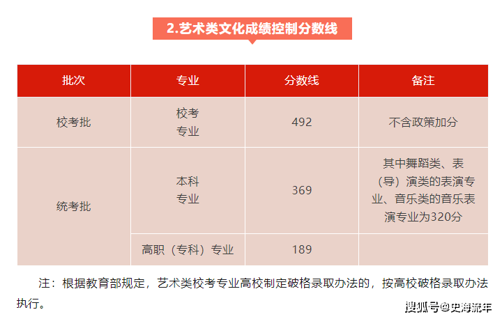 2024年澳門6合彩資料,快速處理計劃_PSA96.595無限版