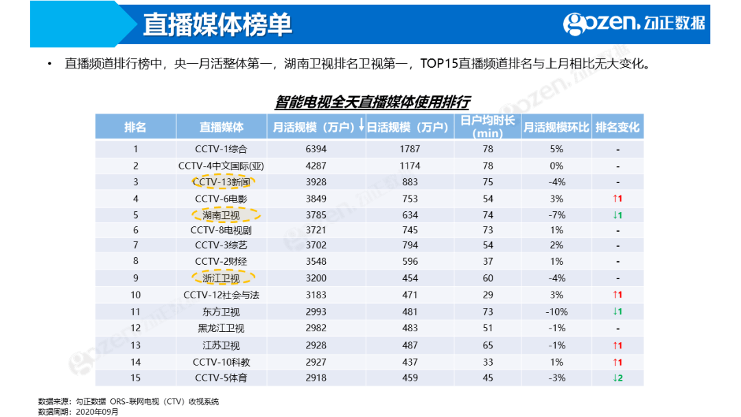 新澳門九點(diǎn)半9點(diǎn)半網(wǎng)站開獎(jiǎng),全身心數(shù)據(jù)指導(dǎo)枕_ULD96.514家居版