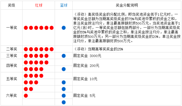 鹿死誰手 第5頁