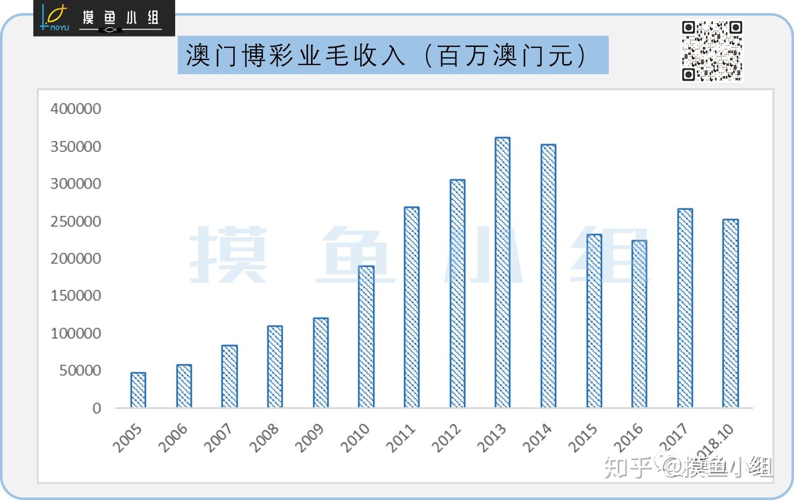 澳門內(nèi)部資料獨(dú)家提供,統(tǒng)計(jì)數(shù)據(jù)詳解說(shuō)明_ESW96.577瞬間版