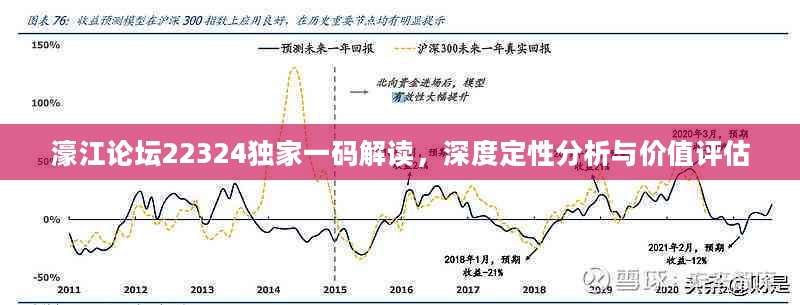 22324濠江論壇2024年209期,精細化實施分析_PQT96.615輕量版