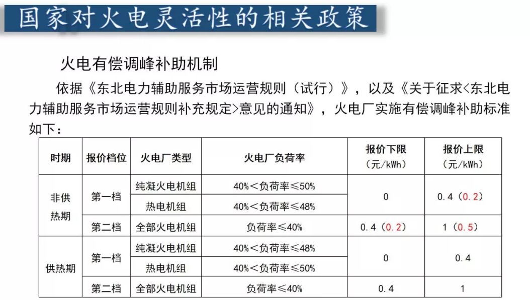 老澳門開獎結果2024開獎記錄表,專業(yè)調(diào)查具體解析_ESY96.939計算能力版