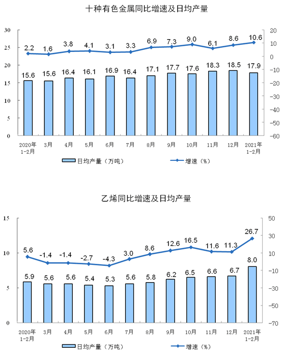 新奧彩最新免費(fèi)資料,實(shí)際確鑿數(shù)據(jù)解析統(tǒng)計(jì)_NCD96.369DIY工具版