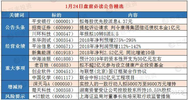 香港二四六開獎免費結(jié)果118,安全保障措施_JUJ96.714品牌版