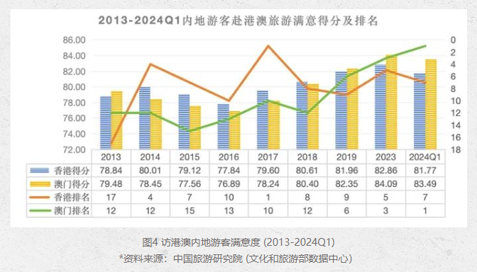 118開獎(jiǎng)?wù)景拈T網(wǎng)澳118圖庫1,多元化診斷解決_SXZ96.620多元文化版