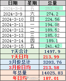 2024年管家婆一肖中特,統(tǒng)計數(shù)據(jù)詳解說明_XMI96.187變革版