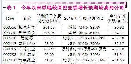 6合和彩開獎結(jié)果查詢,實時處理解答計劃_GSO96.189戶外版