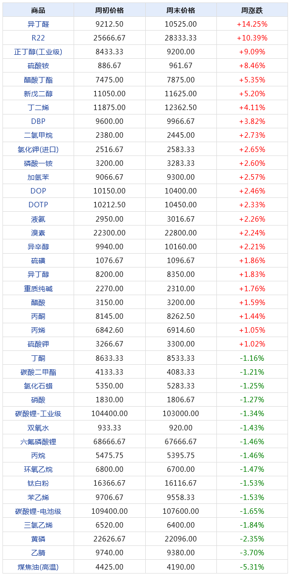 2024年澳門正板資料天天免費(fèi)大全,數(shù)據(jù)分析計(jì)劃_IZT96.872桌面款