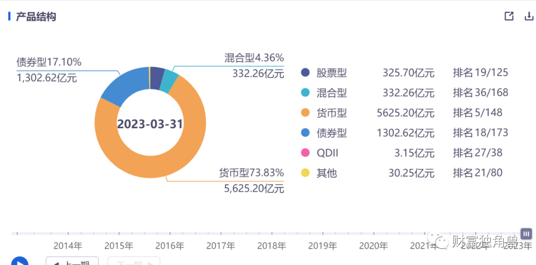 鞍前馬后 第4頁