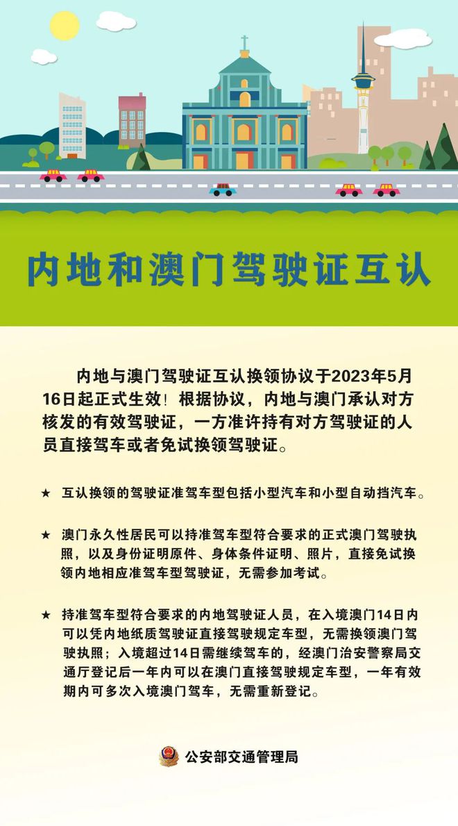 2024新澳門資料大全免費(fèi),穩(wěn)固執(zhí)行方案計(jì)劃_IOO96.751顛覆版