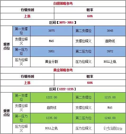 新澳今天開(kāi)什么號(hào),實(shí)時(shí)處理解答計(jì)劃_PLB96.995溫馨版