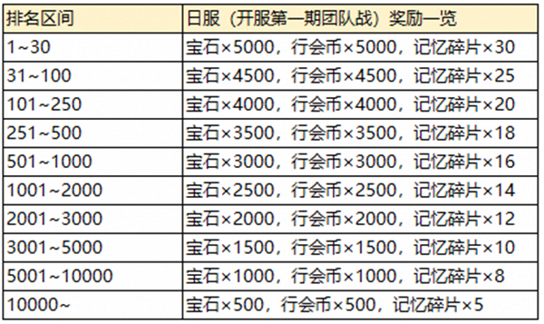 澳門今晚必開的生肖,執(zhí)行機制評估_HDC96.566便攜版