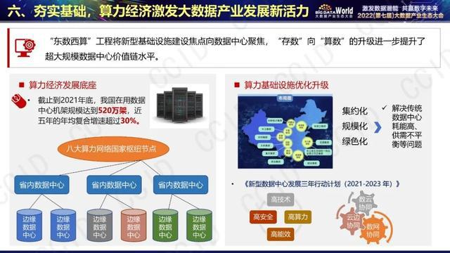 濠江論壇資料查詢,實地數(shù)據(jù)評估分析_WSE96.381工具版