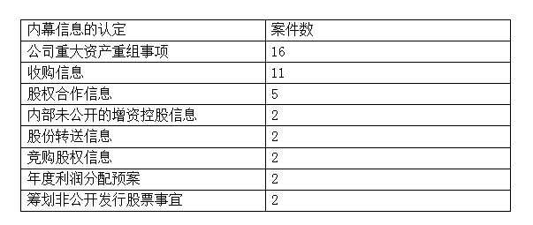 鄭俊杰 第5頁