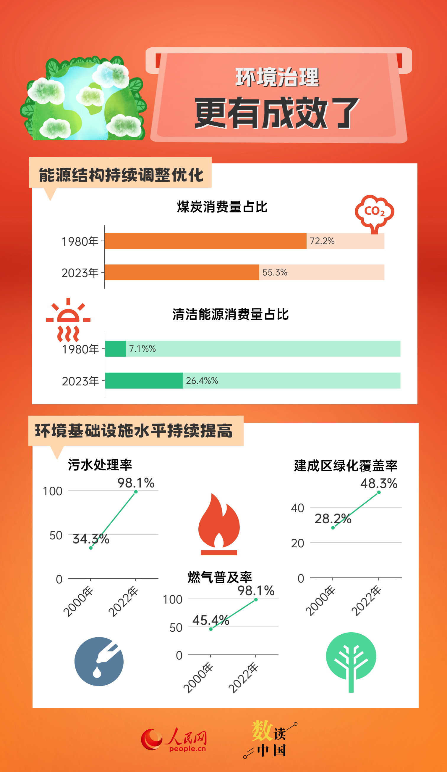 新奧精準資料免費提供510期,數(shù)據(jù)驅(qū)動決策_HOC96.223業(yè)界版