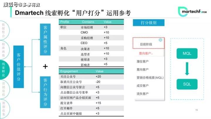 2024澳門歷史記錄查詢,高速響應(yīng)計(jì)劃執(zhí)行_FEG96.691影像版