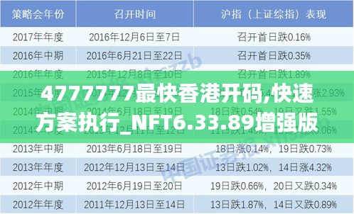 香港三期必開一期,數(shù)據(jù)導(dǎo)向程序解析_MTO96.654經(jīng)典版