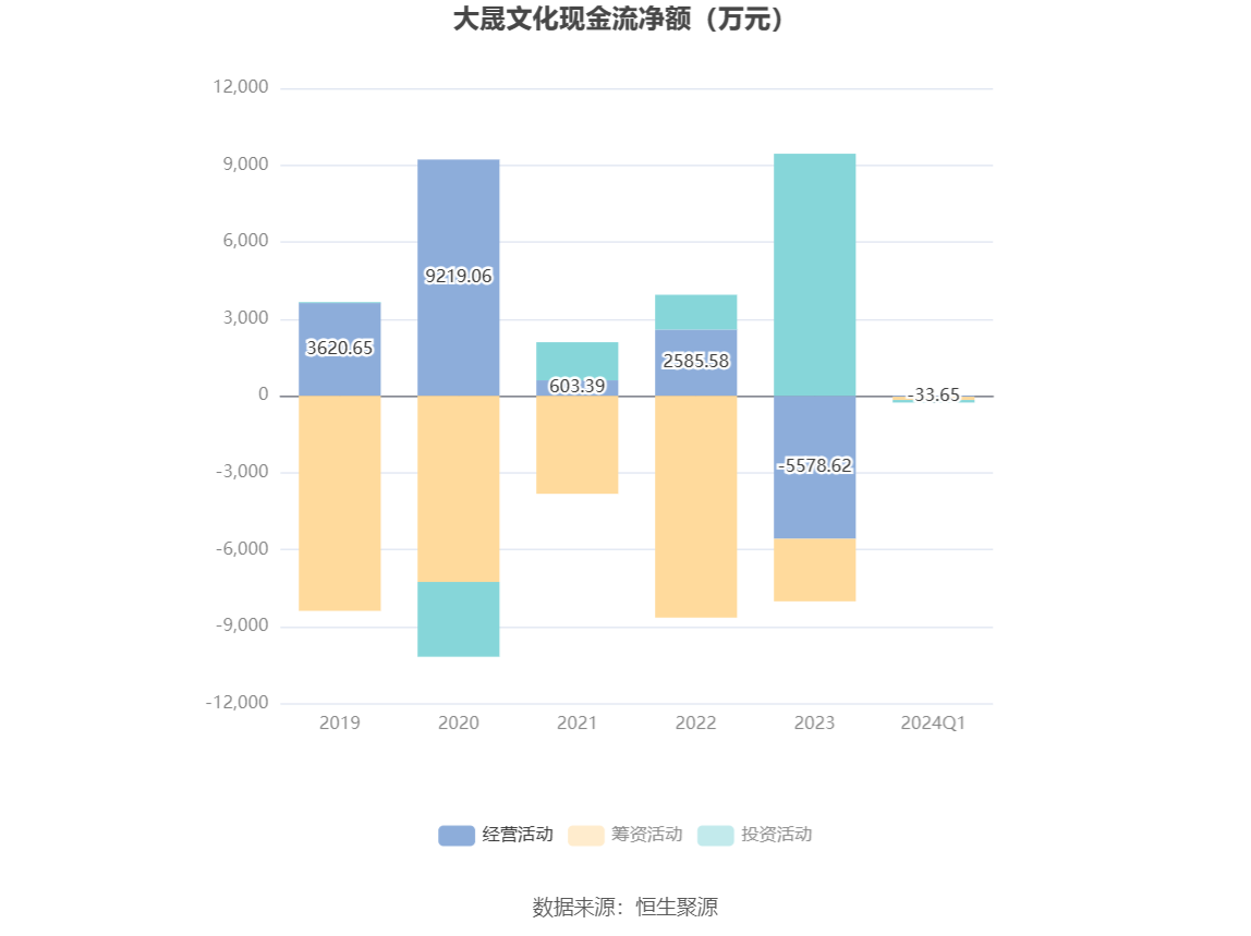 2024新澳資料大全免費(fèi),穩(wěn)健設(shè)計(jì)策略_YQL96.864藝術(shù)版