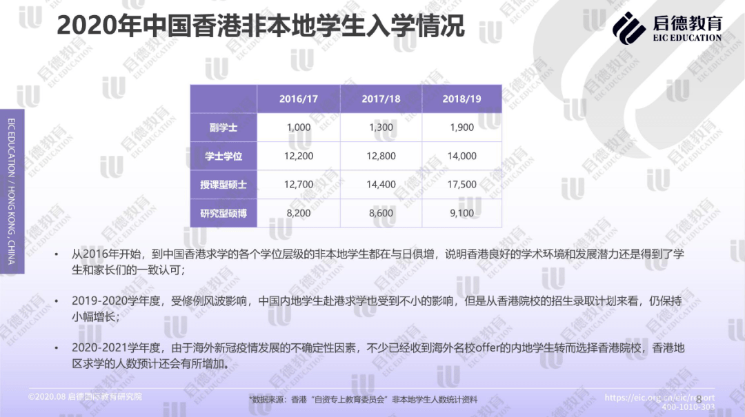 香港內(nèi)部最準(zhǔn)的資料,數(shù)據(jù)管理策略_GWS96.524快捷版