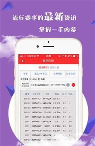 澳門天天彩正版免費掛牌,全方位展開數(shù)據(jù)規(guī)劃_JCE96.937Allergo版(意為輕快)