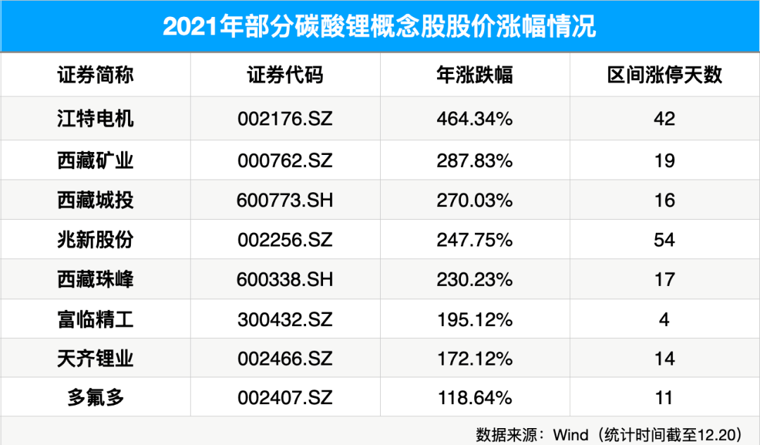 2024新澳天天免費資料,實時處理解答計劃_BYP96.617數(shù)線程版