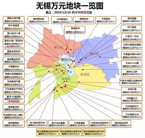 無錫房?jī)r(jià)政策最新消息解讀，深度探討與趨勢(shì)預(yù)測(cè)