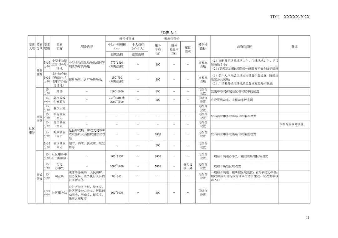 大晟文化最新動(dòng)態(tài)，技能學(xué)習(xí)指南發(fā)布