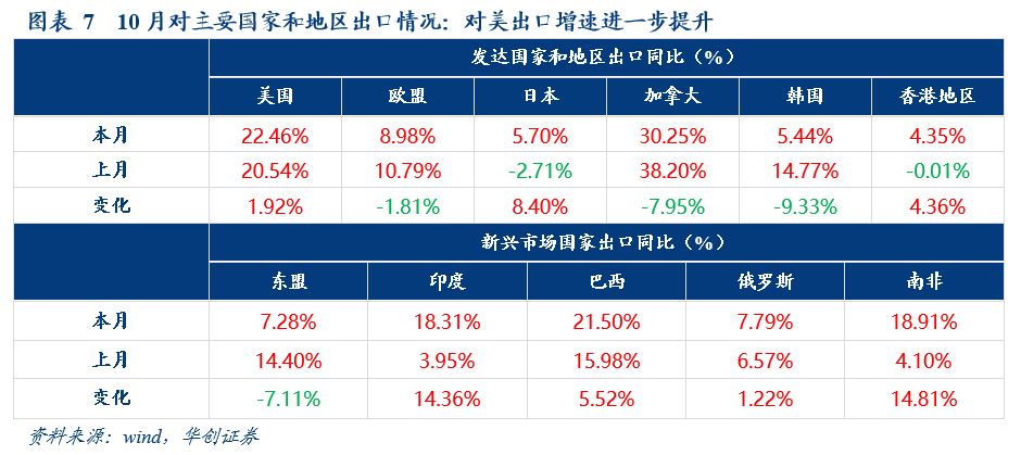 一碼一肖100%精準的評論,數(shù)據(jù)獲取方案_HXG82.158影像處理版