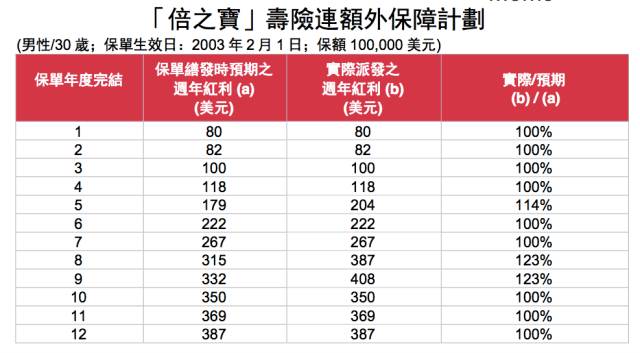 香港管家婆二四六資料大全,時(shí)尚法則實(shí)現(xiàn)_QYQ82.192多功能版