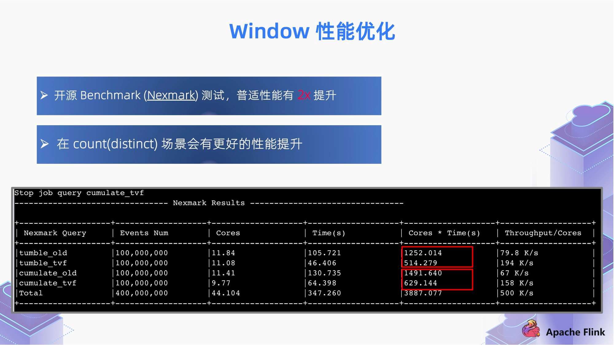 2024新澳免費資料大全penbao136,專業(yè)數(shù)據(jù)解釋設想_MRS82.756動態(tài)版