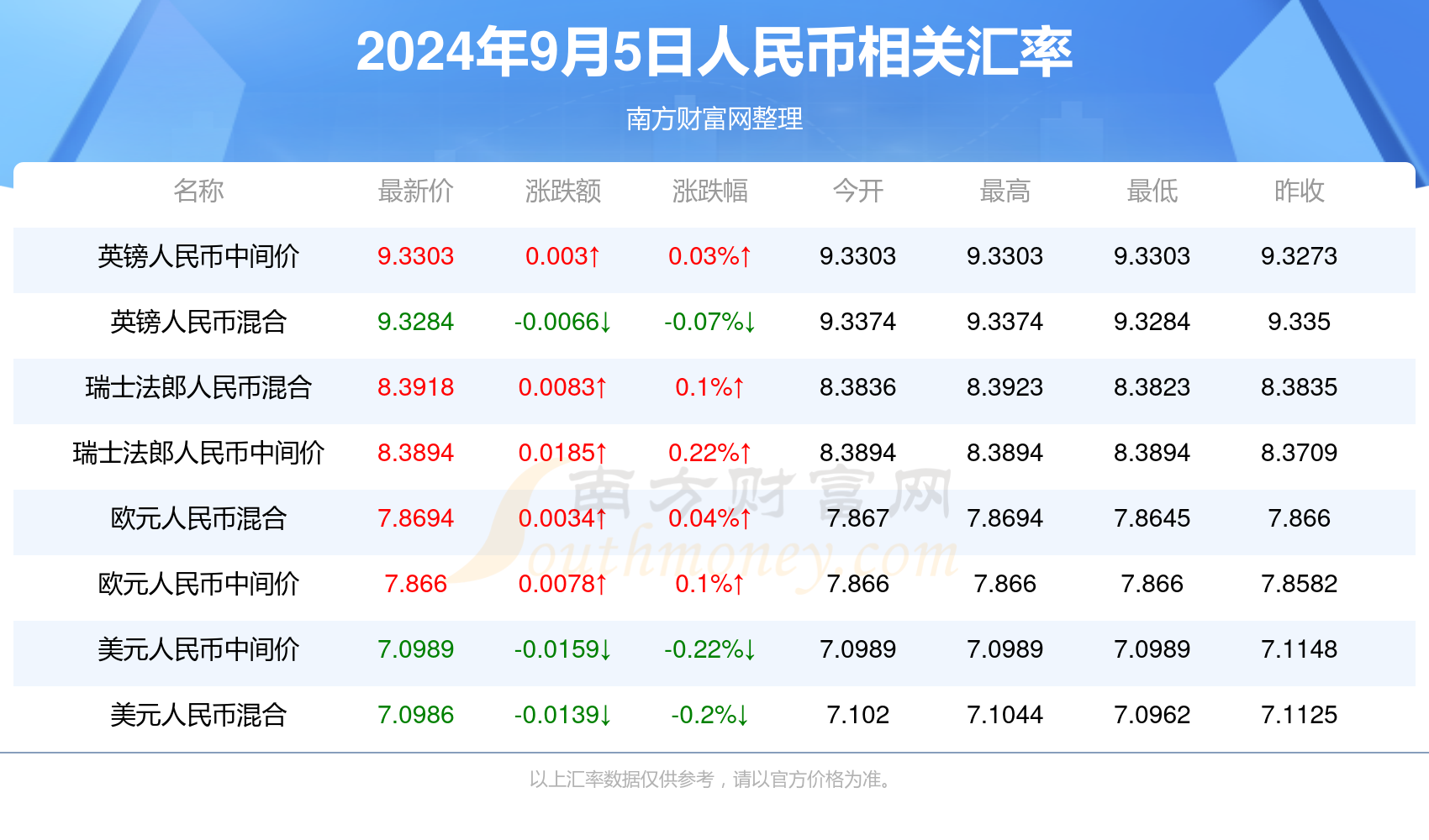 新澳2024年開獎記錄2024-11-071.....,社會承擔實踐戰(zhàn)略_HFX82.758神秘版