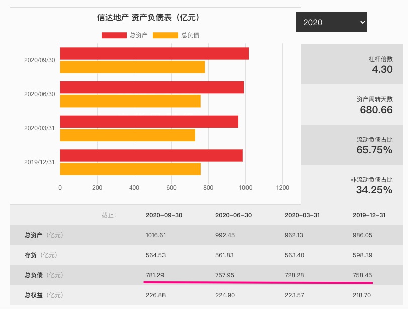 四肖必中期期準長期免費公開,數(shù)據(jù)引導設計方法_XIU82.976線上版