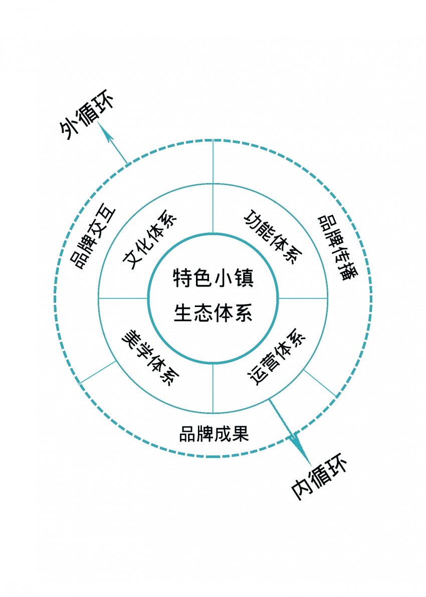 三肖必中特三肖三期內(nèi)必中,穩(wěn)健設計策略_BPL82.494跨平臺版