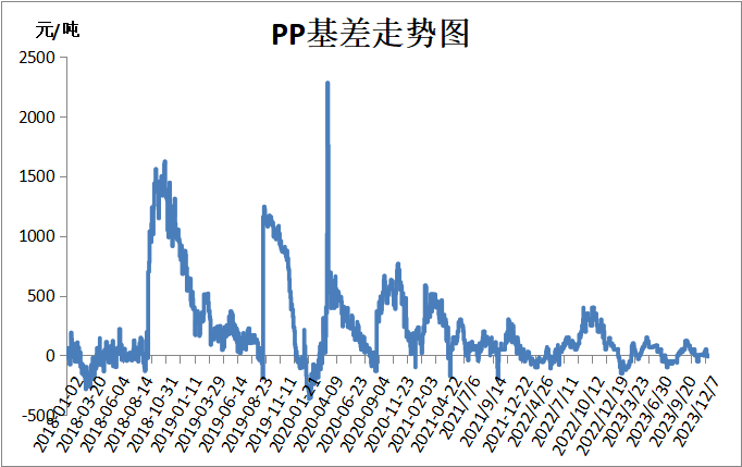 老錢莊最新資料,實時分析處理_IPS82.416測試版