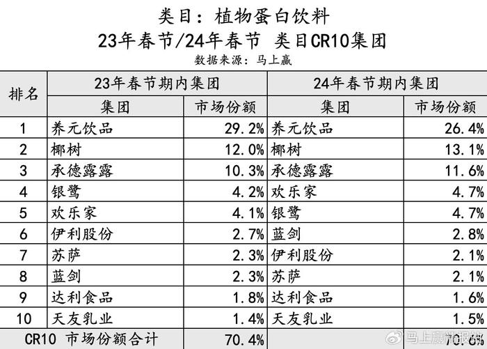 澳門六開獎號碼2024年開獎結(jié)果查詢表,實地觀察數(shù)據(jù)設(shè)計_QPP82.495緊湊版