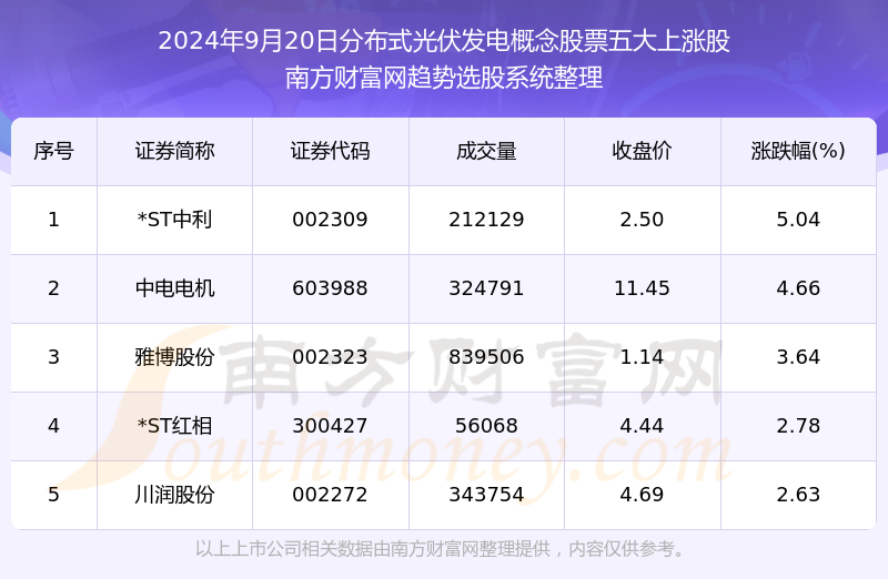 澳門今晚必開一肖1,快速問(wèn)題解答_BEX82.140遠(yuǎn)光版