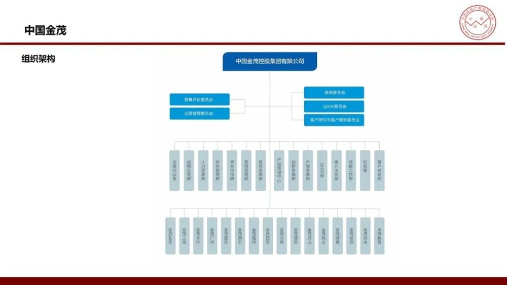 濠江論壇精準(zhǔn)資料免費(fèi)提供,建筑學(xué)_HSL82.206專用版